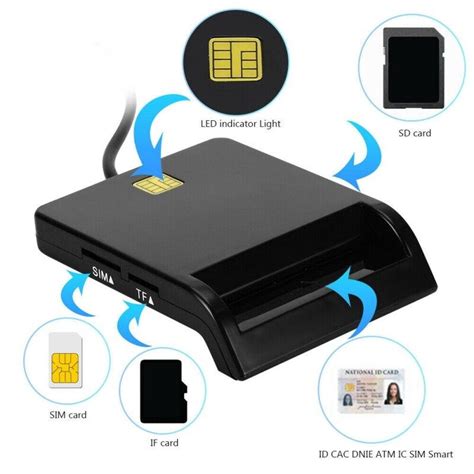 microsoft usb ccid smart card reader software|usbccid smartcard reader software.